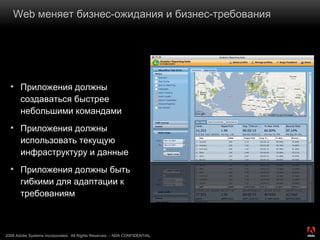 Web  меняет бизнес-ожидания и бизнес-требования Приложения должны создаваться быстрее небольшими командами Приложения должны использовать текущую инфраструктуру и данные Приложения должны быть гибкими для адаптации к требованиям 