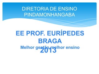 EE PROF. EURÍPEDES
BRAGA
Melhor gestão melhor ensino
2013
DIRETORIA DE ENSINO
PINDAMONHANGABA
 