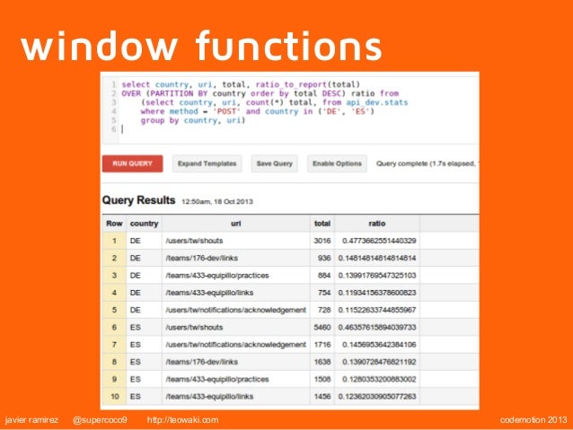 sqrt log2 using and using Api Google analytics Redis Jramirez Bigquery. sqrt log2 using and using Api Google analytics Redis Jramirez Bigquery.