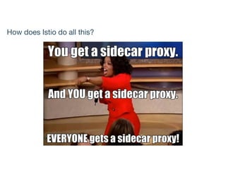 6
How does Istio do all this?
 