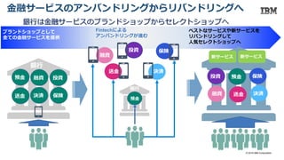 融資
決済
預金
送金
投資
保険
預金
融資
送金 決済
投資 保険
融資 送金 決済
投資 保険預金
新サービス 新サービス
ブランドショップとして
全ての金融サービスを提供
ベストなサービスや新サービスを
リバンドリングして
人気セレクトショップへ
Fintechによる
アンバンドリングが進む
銀行
銀行は金融サービスのブランドショップからセレクトショップへ
銀行
金融サービスのアンバンドリングからリバンドリングへ
© 2018 IBM Corporation
 