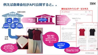 20© 2018 IBM Corporation
アイテム
情報取得
入庫
登録
寺田倉庫
Minikura API
アイテム
画像取得
出庫
登録
出庫配送
日時取得
airCloset
服を選んで
出庫支持
スタイリスト
出庫
配送
自宅に到着！
毎回１着は
自分のテイストと
異なるアイテムが
届く！
専任の
スタイリストから
アドバイスが届く
顧客は好みや
感想を伝える
これが新たな
顧客体験を
産む！
倉庫を提供
新たなスタイリング・ビジネス
気に入ったアイテムは
会員価格で購入も可能
こんな箱で届く
着た後はそのまま
箱につめて返送する
クリーニングは
しなくてOK!
例えば倉庫会社がAPI公開すると。。
© 2018 IBM Corporation
 