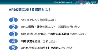 セキュアにAPIを公開したい1
2
個別開発したAPI群に一貫性のある管理を適用したい3
利用状況を把握、分析したい4
API利用者向けのガイドを適切に行いたい5
APIの開発・保守を低コスト・短期間で行いたい
API公開における課題とは？
 