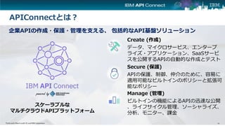 Think 2018 / March 2018 / © 2018 IBM Corporation
Create (作成)
データ、マイクロサービス、エンタープ
ライズ・アプリケーション、SaaSサービ
スを公開するAPIの自動的な作成とテスト
Secure (保護)
APIの保護、制御、仲介のために、容易に
適用可能なビルトインのポリシーと拡張可
能なポリシー
Manage (管理)
ビルトインの機能によるAPIの迅速な公開
、ライフサイクル管理、ソーシャライズ、
分析、モニター、課金
25
スケーラブルな
マルチクラウドAPIプラットフォーム
企業APIの作成・保護・管理を支える、 包括的なAPI基盤ソリューション
APIConnectとは？
 