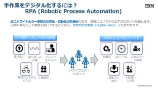 主にホワイトカラー業務の効率化・自動化の取組みであり、狭義にはソフトウエアのロボットを指します。
人間の補完として業務を遂行できることから、仮想知的労働者（Digital Labor）とも言われます。
量が多い 繰り返しの
作業
マニュア
ルの入力
複数のシステム
に入力
人海戦術
RPA適用に向く作業の候補
スピード化
人員減へ
の対応
人的エラー
の削減
自動化
画面上で
統合
RPAによるベネフィット
ソフトウエア・
ロボット
手作業をデジタル化するには？
RPA (Robotic Process Automation)
© 2018 IBM Corporation
 