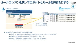  業務のルールをロボットに記述せず集中管理
 ロボットに複雑なルールをif-thenで記述するとメンテナンスにコストがかかる
 業務ルールは業務ユーザが変更しやすいように、外だしへ
 ロボットの障害時に、対応のナビゲーションをルールで管理
意思決定表
ロボットによる自動入力
• ルールによる自動入力
• ルールによる自動判定
IBM
Operational Decision
Manager
ルールエンジンを使ってロボットとルールを疎結合にする！
© 2018 IBM Corporation
 
