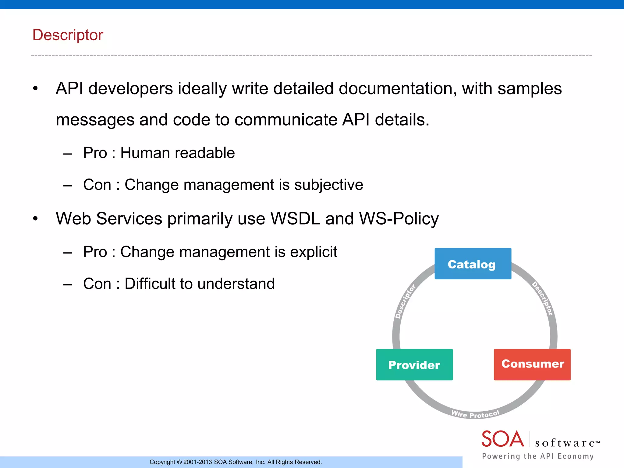 Descriptor

• API developers ideally write detailed documentation, with samples
messages and code to communicate API details.
– Pro : Human readable
– Con : Change management is subjective

• Web Services primarily use WSDL and WS-Policy
– Pro : Change management is explicit
– Con : Difficult to understand

Copyright © 2001-2013 SOA Software, Inc. All Rights Reserved.

 