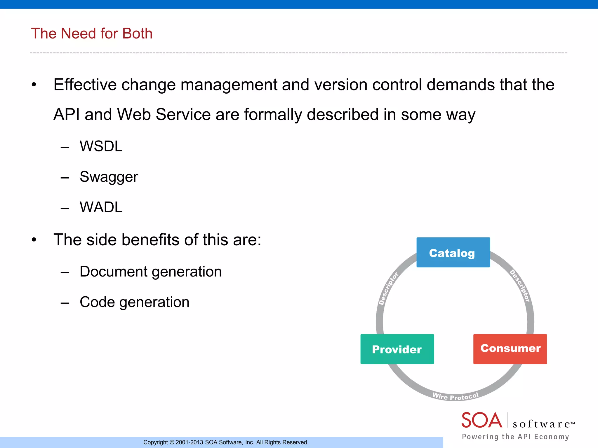 The Need for Both

• Effective change management and version control demands that the
API and Web Service are formally described in some way
– WSDL
– Swagger
– WADL

• The side benefits of this are:
– Document generation
– Code generation

Copyright © 2001-2013 SOA Software, Inc. All Rights Reserved.

 