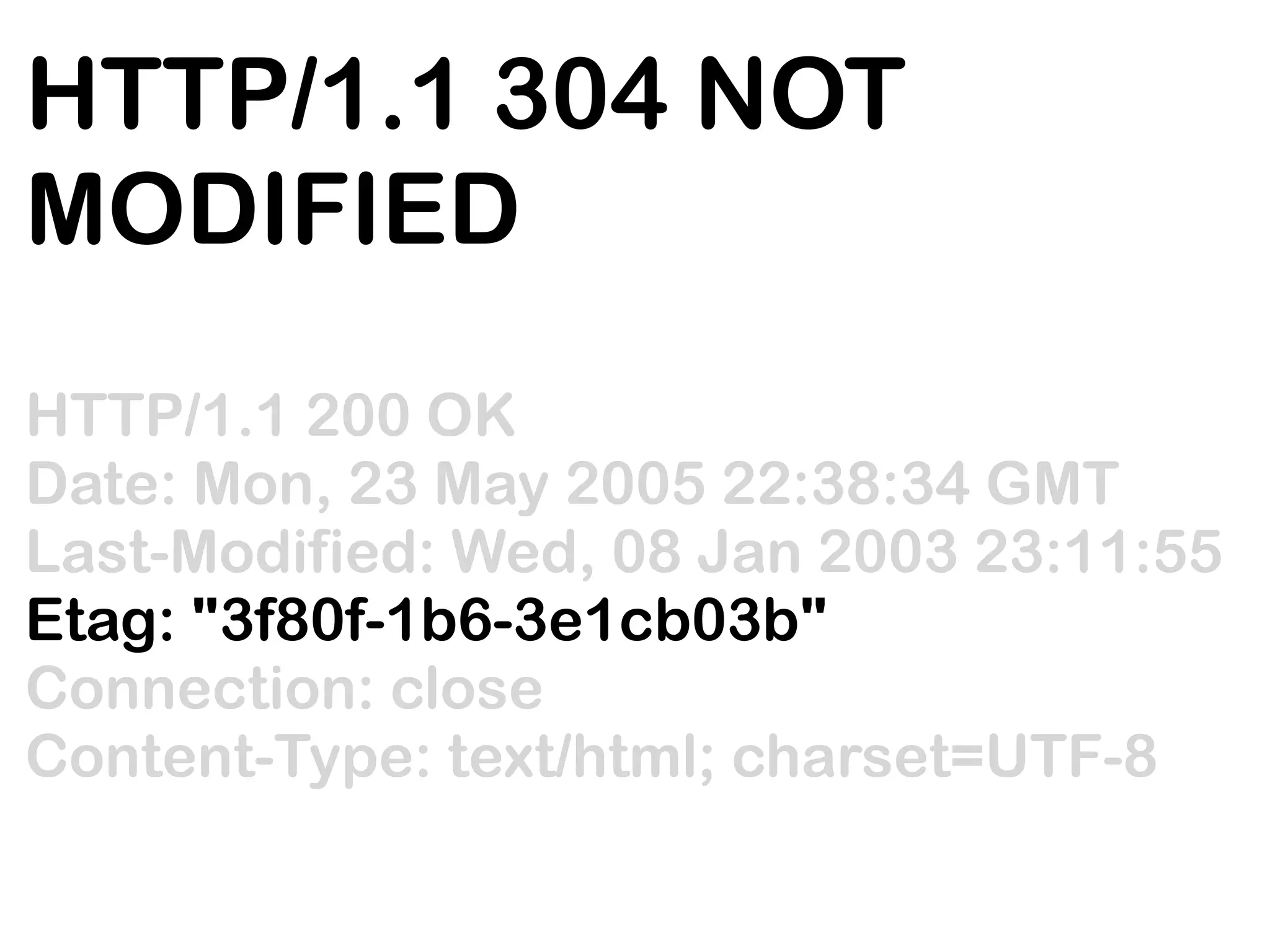 HTTP/1.1 304 NOT
MODIFIED
HTTP/1.1 200 OK
Date: Mon, 23 May 2005 22:38:34 GMT
Last-Modified: Wed, 08 Jan 2003 23:11:55
Etag: "3f80f-1b6-3e1cb03b"
Connection: close
Content-Type: text/html; charset=UTF-8
 