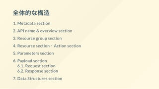 全体的な構造
1. Metadata section
2. API name & overview section
3. Resource group section
4. Resource section・Action section
5. Parameters section
6. Payload section
6.1. Request section
6.2. Response section
7. Data Structures section
 