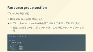 Resource group section
グループの分割単位
Resource sectionの親section
ただし、Resource sectionは必須ではなくテキストだけでも良い
後述のAglioでのレンダリングでは、この単位でグルーピングされ
る
# Group コード値一覧
## 性別
|コード値 |名前|
|--------|----|
|Male |男性|
|Female |女性|
 