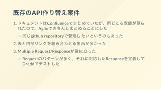既存のAPI作り替え案件
1. ドキュメントはCon uenceでまとめていたが、所どころ乖離が見ら
れたので、Aglioできちんとまとめることにした
同じgithub repositoryで管理したいというのもあった
2. 表と内部リンクを組み合わせる箇所が多かった
3. Multiple Request/Responseが役に立った
Requestのパターンが多く、それに対応したResponseを定義して
Dreddでテストした
 