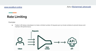 API (Application program interface) | PPTX