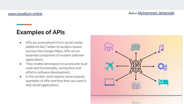 API (Application program interface) | PPTX