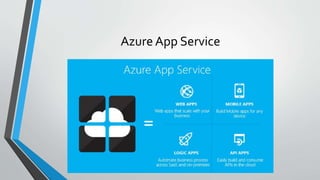 Azure App Service
 