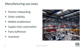 22	
   ©	
  2015	
  CA.	
  ALL	
  RIGHTS	
  RESERVED.	
  
Government	
  use	
  cases	
  
§  InformaRon	
  security	
  
§  Threat	
  protecRon	
  
§  Central	
  management	
  
§  Tying	
  down	
  informaRon	
  
silos	
  
§  API	
  lifecycle	
  management	
  
 