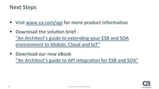 CA	
  Technologies	
  
Dinesh.Chandrasekhar@ca.com	
  /	
  Jaime.Ryan@ca.com	
  	
  
Dinesh	
  Chandrasekhar	
  /	
  Jaime	
  Ryan	
  
@AppInt4All	
  /	
  @JRyanAPI	
  
Slideshare.net/cainc	
  
www.ca.com/api	
  
 