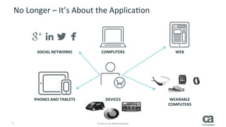7	
   ©	
  2015	
  CA.	
  ALL	
  RIGHTS	
  RESERVED.	
  
No	
  Longer	
  –	
  It’s	
  About	
  the	
  ApplicaRon	
  
PHONES	
  AND	
  TABLETS	
  
SOCIAL	
  NETWORKS	
   COMPUTERS	
  
DEVICES	
  
WEB	
  
WEARABLE	
  
COMPUTERS	
  
 