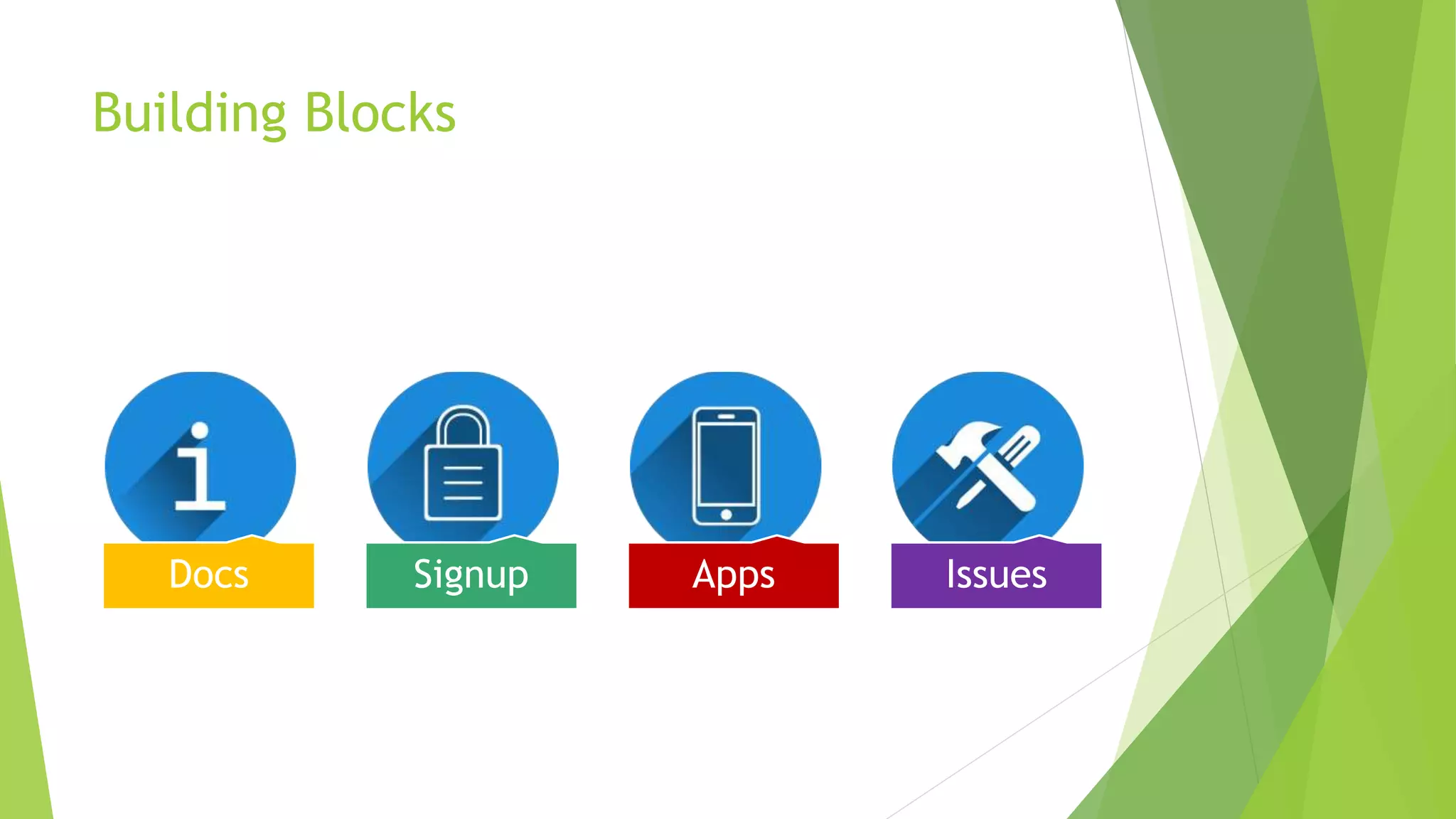 Building Blocks
Docs Signup Apps Issues
 