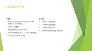 Conclusions
Pros
 Cross-cutting concerns done with
better consistency
 Costs less $$!
 Easy to use & customize
 Familiar tools (Git, C#, PowerShell)
 Already part of Azure
Cons
 Still a new product
 Some rough edges
 Latency overhead
 Versioning strategy missing
 