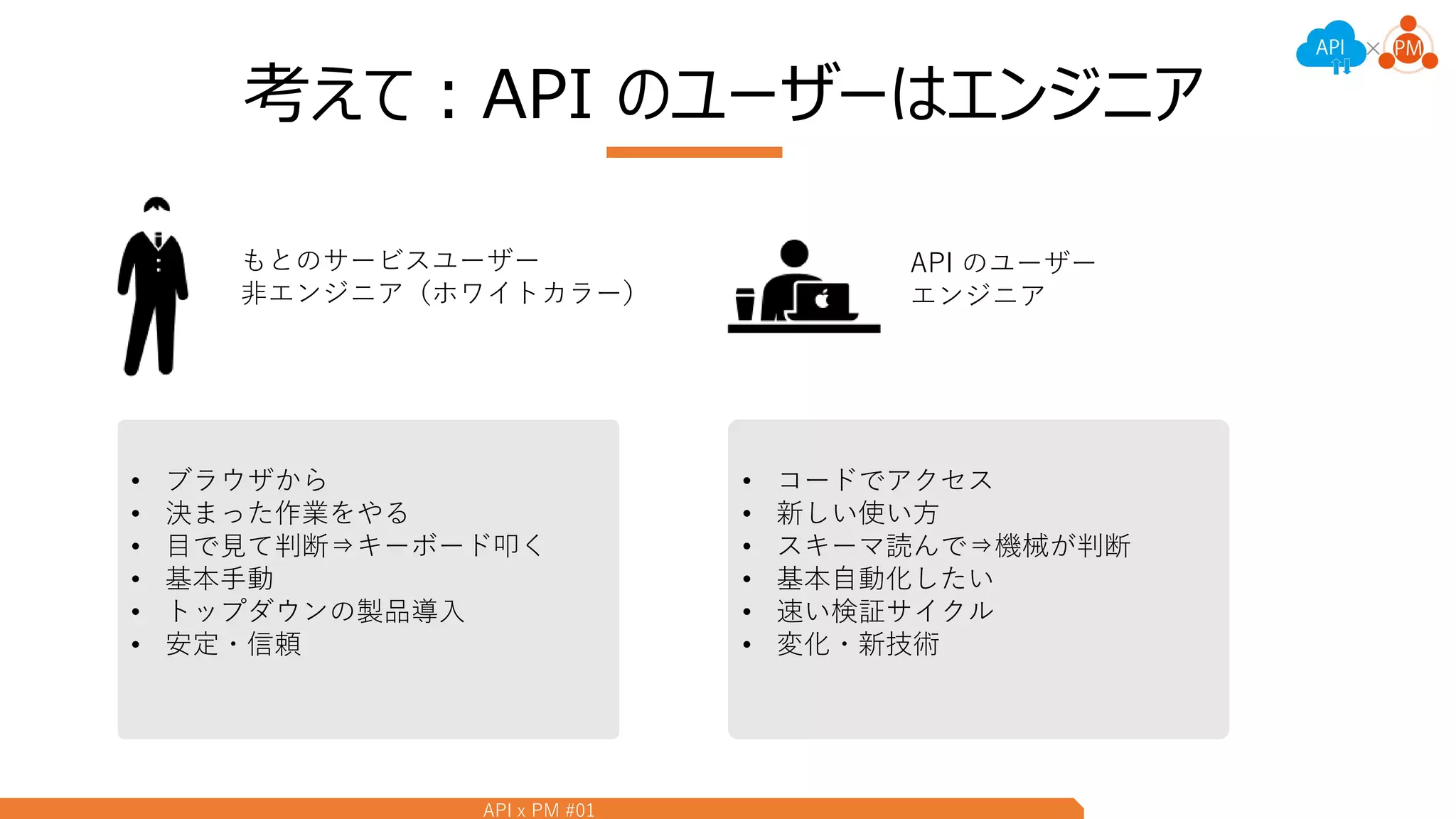 API x PM #01
考えて：API のユーザーはエンジニア
もとのサービスユーザー
非エンジニア（ホワイトカラー）
API のユーザー
エンジニア
• ブラウザから
• 決まった作業をやる
• 目で見て判断⇒キーボード叩く
• 基本手動
• トップダウンの製品導入
• 安定・信頼
• コードでアクセス
• 新しい使い方
• スキーマ読んで⇒機械が判断
• 基本自動化したい
• 速い検証サイクル
• 変化・新技術
 