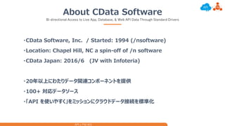 API x PM #01
About CData Software
Bi-directional Access to Live App, Database, & Web API Data Through Standard Drivers
・CData Software, Inc. / Started: 1994 (/nsoftware)
・Location: Chapel Hill, NC a spin-off of /n software
・CData Japan: 2016/6 (JV with Infoteria)
・20年以上にわたりデータ関連コンポーネントを提供
・100+ 対応データソース
・「API を使いやすく」をミッションにクラウドデータ接続を標準化
 