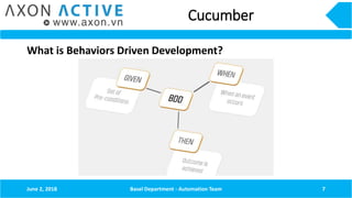 Cucumber
What is Behaviors Driven Development?
June 2, 2018 Basel Department - Automation Team 7
 