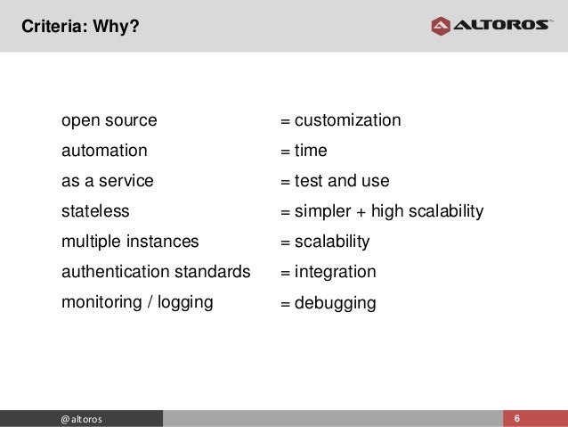 selection test criteria tool Distributed an Automation Choose Tool for a API to How