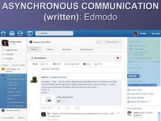 ASYNCHRONOUS COMMUNICATION
       (written): Edmodo
 