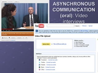 ASYNCHRONOUS
COMMUNICATION
  (oral): Video
   interviews
 