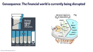 Consequence: The ﬁnancial world is currently being disrupted
Quelle: www.millennialdisruptionindex.com/
 