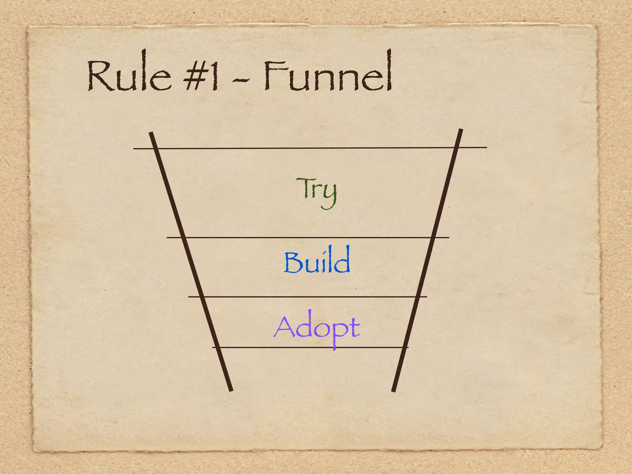 Rule #1 - Funnel

          Try

          Build

         Adopt
 