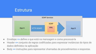 ● Envelope => deﬁne o que está na mensagem e como processá-la
● Header => conjunto de regras codiﬁcadas para expressar instâncias do tipos de
dados deﬁnidos na aplicação
● Body => instruções para representar chamadas de procedimentos e respostas.
Estrutura
 
