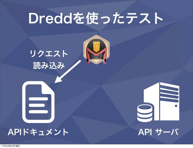 すごーい apiドキュメントを更新するだけでapiが自動テストできちゃう
