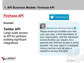 1. API Business Models: Firehose API

Firehose API

Example:

Twitter API
                         Please email api at twitter.com with
Large scale access       your use case, a brief description of
to API for partners      your organization, and the requested
building significant     access level(s) you require. As a
integrations             general rule, firehose access is rarely
                         granted. You may want to investigate
                         using a service such as gnip or
                         datasift to access this data.


                                                     Layer 7 Confidential
                                                 Layer 7 Confidential       10
 