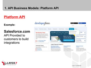 1. API Business Models: Platform API

Platform API

Example:

Salesforce.com
API Provided to
customers to build
integrations




                                           Layer 7 Confidential
                                       Layer 7 Confidential       11
 