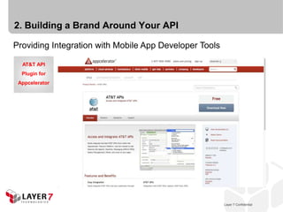 2. Building a Brand Around Your API

Providing Integration with Mobile App Developer Tools

  AT&T API
  Plugin for
 Appcelerator




                                                        Layer 7 Confidential
                                                    Layer 7 Confidential       14
 