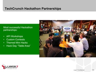 TechCrunch Hackathon Partnerships




Most successful Hackathon
partnerships:

•   API Workshops
•   Custom Contests
•   Themed Mini Hacks
•   Hack Day “Table Area”




                                        Layer 7 Confidential   21
                                                                21
 