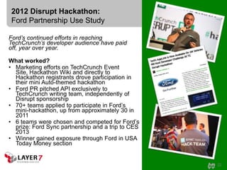 2012 Disrupt Hackathon:
Ford Partnership Use Study

Ford’s continued efforts in reaching
TechCrunch’s developer audience have paid
off, year over year.

What worked?
• Marketing efforts on TechCrunch Event
  Site, Hackathon Wiki and directly to
  Hackathon registrants drove participation in
  their mini Auto-themed hackathon
• Ford PR pitched API exclusively to
  TechCrunch writing team, independently of
  Disrupt sponsorship
• 70+ teams applied to participate in Ford’s
  mini-hackathon, up from approximately 30 in
  2011
• 6 teams were chosen and competed for Ford’s
  prize: Ford Sync partnership and a trip to CES
  2013
• Winner gained exposure through Ford in USA
  Today Money section


                                                   Layer 7 Confidential   22
                                                                           22
 