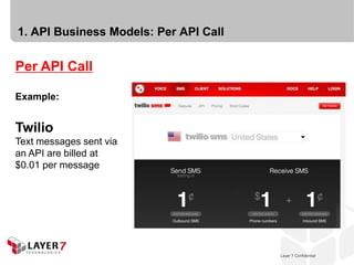 1. API Business Models: Per API Call

Per API Call

Example:


Twilio
Text messages sent via
an API are billed at
$0.01 per message




                                          Layer 7 Confidential
                                       Layer 7 Confidential      7
 