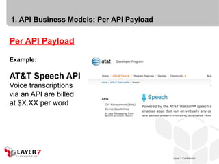 1. API Business Models: Per API Payload

Per API Payload

Example:

AT&T Speech API
Voice transcriptions
via an API are billed
at $X.XX per word




                                             Layer 7 Confidential
                                          Layer 7 Confidential      8
 
