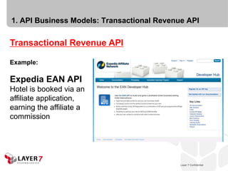 1. API Business Models: Transactional Revenue API

Transactional Revenue API

Example:

Expedia EAN API
Hotel is booked via an
affiliate application,
earning the affiliate a
commission




                                              Layer 7 Confidential
                                           Layer 7 Confidential      9
 