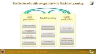 Traffic Data Analysis and Prediction using Big Data | PPTX