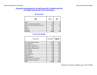 California Department of Education                                                                                                                        Policy and Evaluation Division

                     Calculation Spreadsheet for the 2007 Base API or 2008 Growth API
                                For Bridge Schools that Cross Grade Spans

                                                              API Calculation


                                                              Grade                                              API
                                                                                            Weights
                                                              Level                                             Score


                                     Grade 2                                                          0.00                  0
                                     Grades 3-5 Students with Disabilities Only                       0.00                  0
                                     Grades 3-5 Students with Disabilities Not Included          400.00                  483
                                     Grade 6                                                          0.00                  0
                                     Grades 7-8                                                       0.00                  0
                                     Grades 9-12                                                      0.00                  0
                                     Total Values                                                400.00                  483


                                                          Content Area Weights


                                                                                                             Content Area
                                                          Content Areas                   Test Weights
                                                                                                               Weights


                                     CST in English-Language Arts (ELA)                          240.00              60.0%
                                     CST in Mathematics                                          160.00              40.0%
                                     CST in Science - End of Course                                   0.00              0.0%
                                     CST in Science - Grades 5, 8, and 10                             0.00              0.0%
                                     CST in History-Social Science (HSS)                              0.00              0.0%
                                     CAT/6 in Reading                                                 0.00              0.0%
                                     CAT/6 in Language                                                0.00              0.0%
                                     CAT/6 in Spelling                                                0.00              0.0%
                                     CAT/6 in Mathematics                                             0.00              0.0%
                                     CAHSEE ELA                                                       0.00              0.0%
                                     CAHSEE Mathematics                                               0.00              0.0%
                                     Assignment of 200 CST in Mathematics                             0.00              0.0%
                                     Assignment of 200 CST in Science                                 0.00              0.0%
                                     Totals                                                      400.00             100.0%



                                                                                                                                Questions: Dana Kertel | aau@cde.ca.gov | 916-319-0863
 