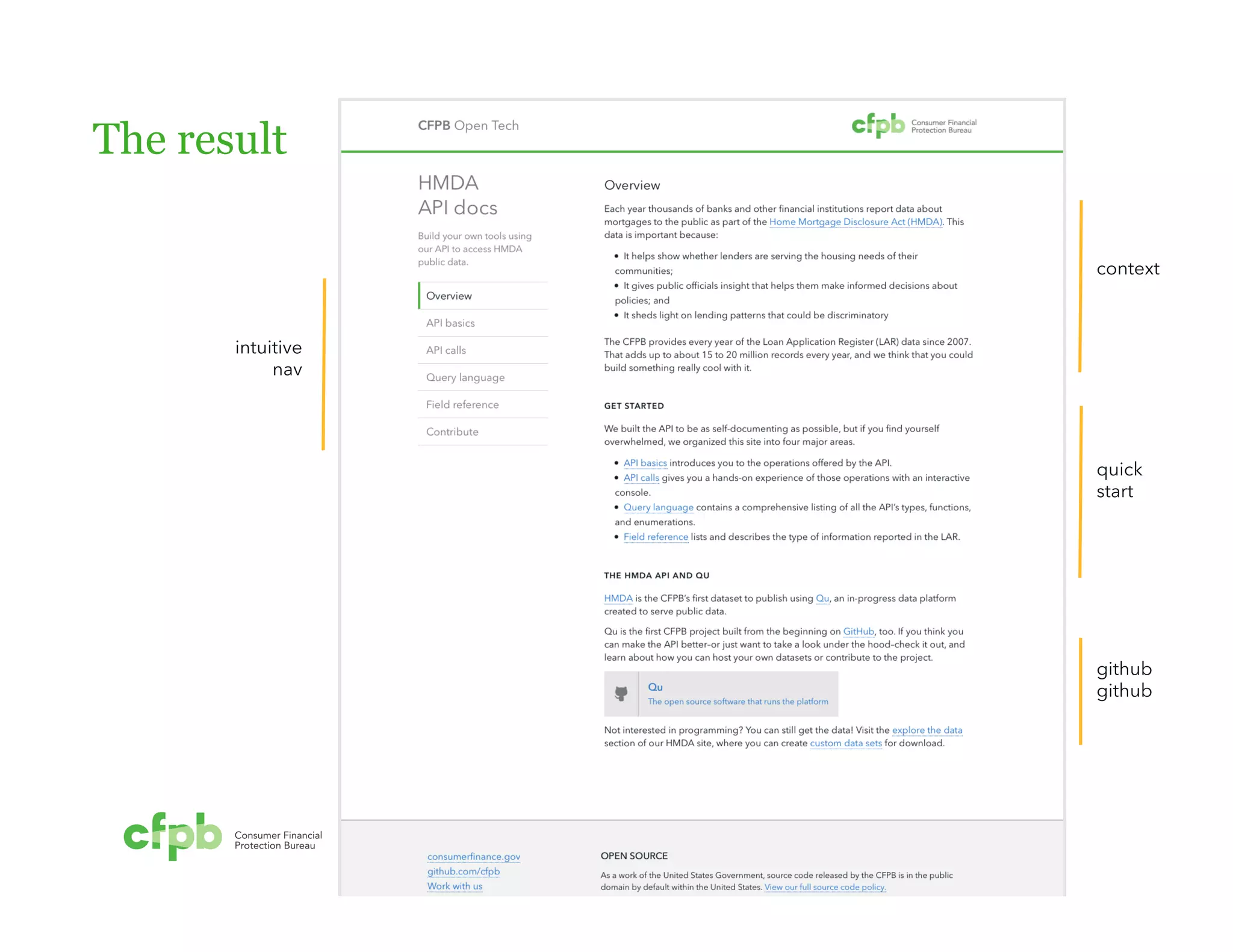 The result 
intuitive 
nav 
context 
quick 
start 
github 
github 
 