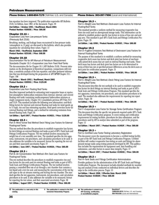 Api catalog | PDF
