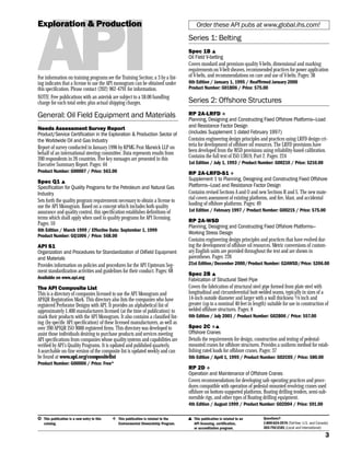 Api catalog | PDF