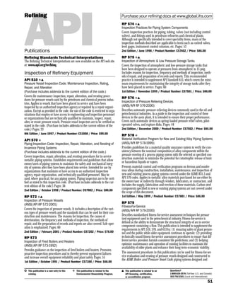 Api catalog | PDF