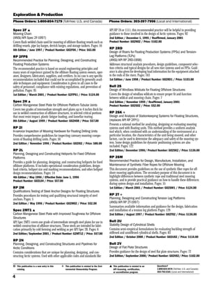 Api catalog | PDF