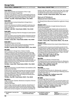 Api catalog | PDF